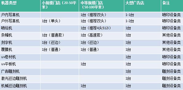 1563329622482356.jpg 清單.jpg