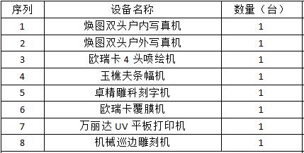 1563329680574940.jpg 中清單.jpg