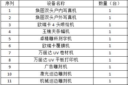 1563329827425351.jpg 大清單.jpg