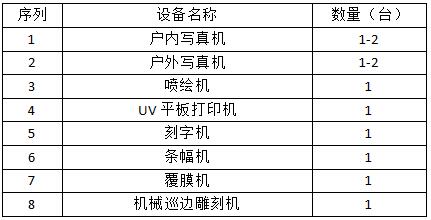 1563853065936899.jpg 清單.jpg